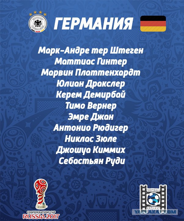 Кубок Конфедераций 2017  часть.2