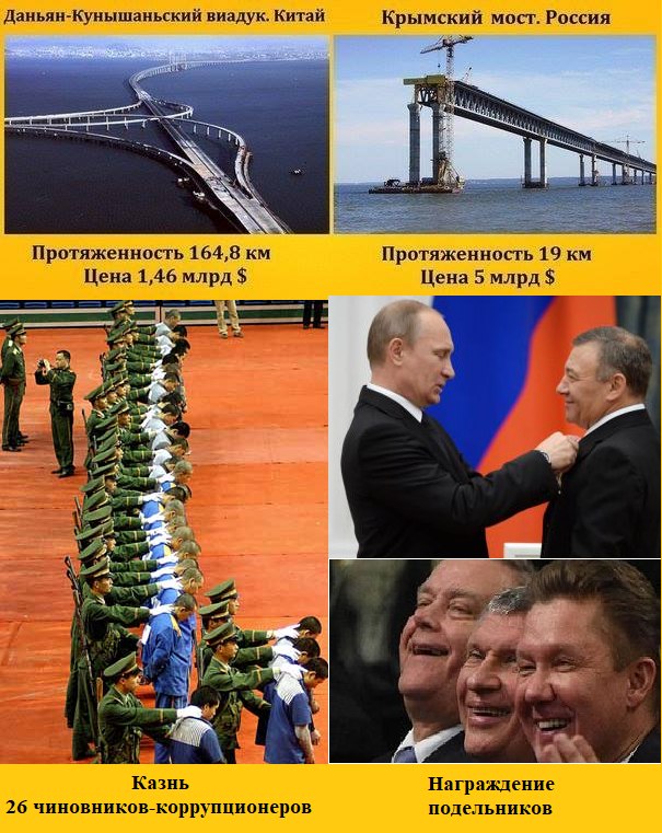 Парламент Сахалина попросил Путина построить мост на остров