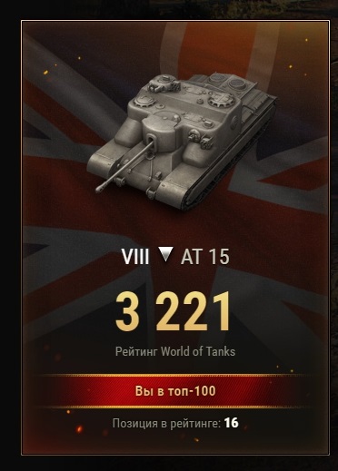 Wargaming 54