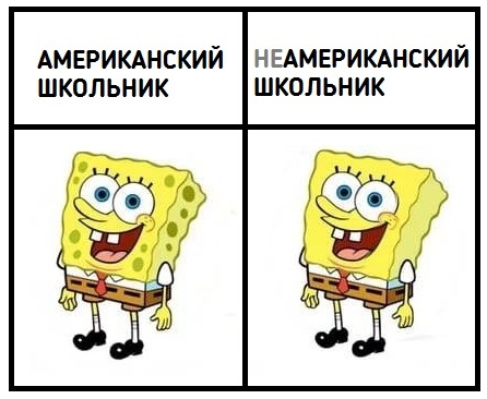 Продолжаем майский отрыв!