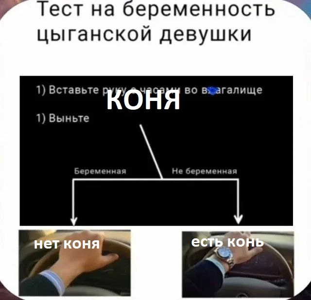 Картинки для деградации 80 (разной степени свжести)