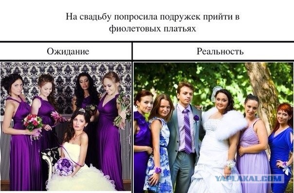 Лучшие свадебные фотографии