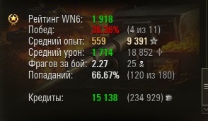 Wargaming 20