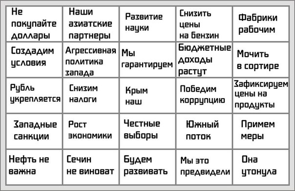 "Прямая линия" с президентом