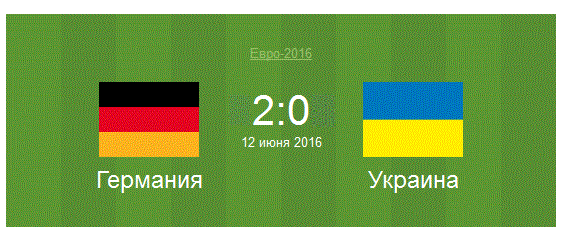 ЧЕ-2016 - финальный раунд. Часть III.