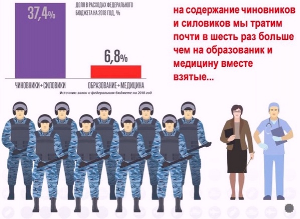 Так себе картинки 09.08.2021
