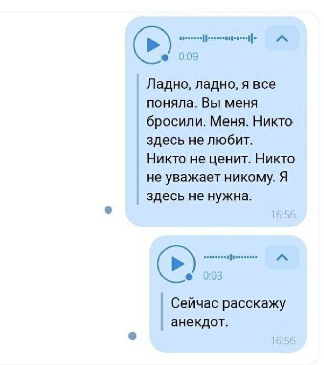 Всего понемногу. От 28.11.23