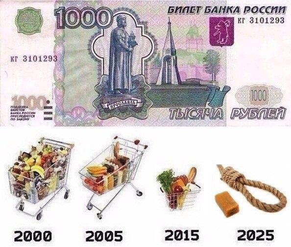 В Госдуме объяснили рост цен на яйца тем, что россияне стали больше есть