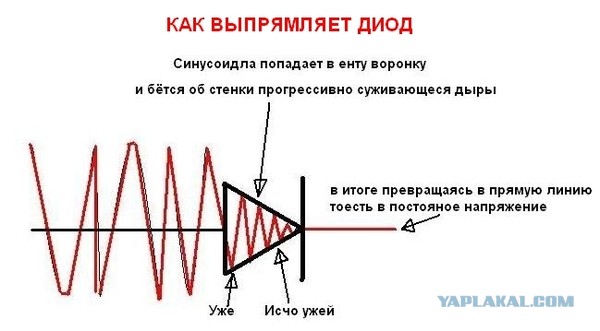 7 вопросов физики, которые все еще остаются без ответа