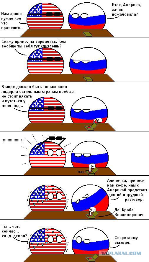 Карикатуры о России.
