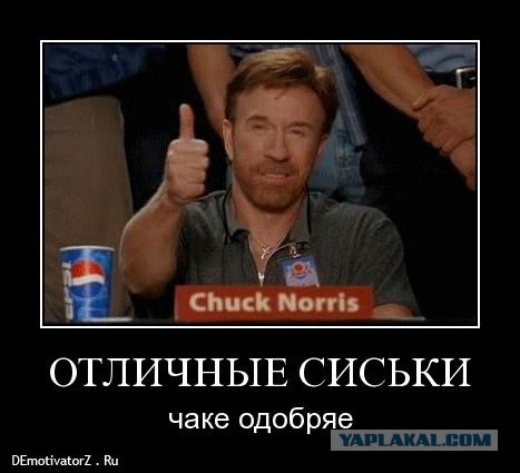 Ассоциации с актёрами