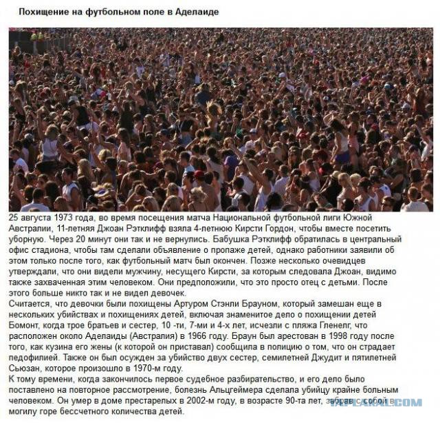 20 фактов обо всем