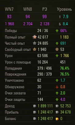 Wargaming 20