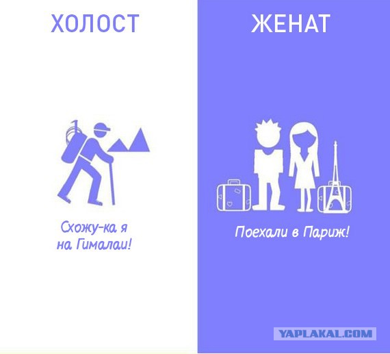 Отличия холостяцкой и женатой жизни