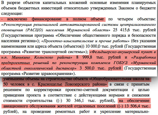 Тяжелые гастрольные будни