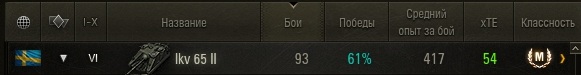 Wargaming 51
