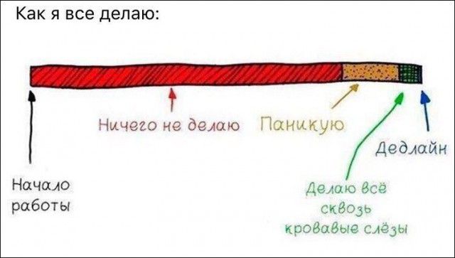 Нестандартный юмор