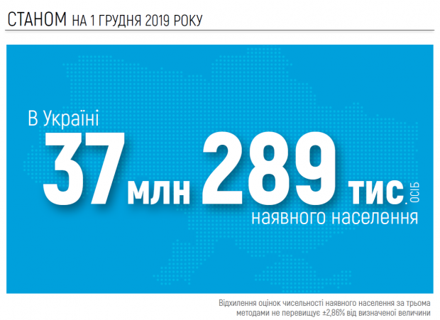 Верховная Рада Украины проголосовала за введение в Украине свободного рынка земли