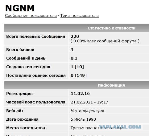 Нытья пост