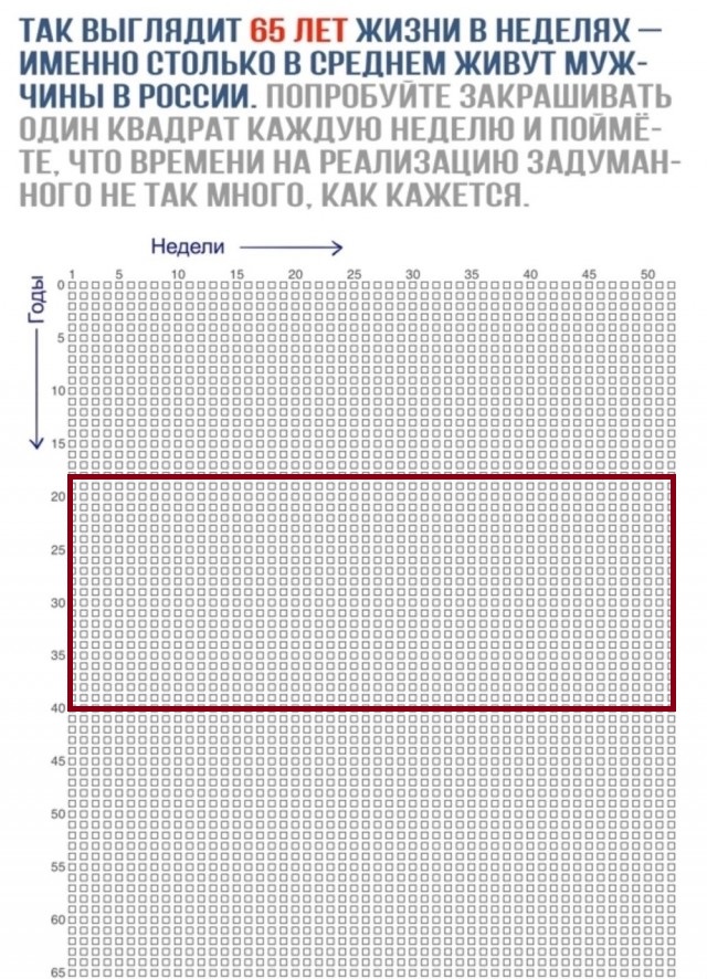 Смерть уже рядом