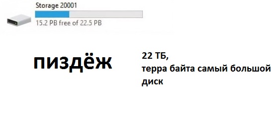 Всего понемногу. От 22.12.23