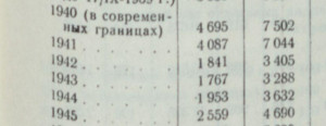 Сказки «Монгольского Ленд Лиза». Часть первая. Откровенная ложь.