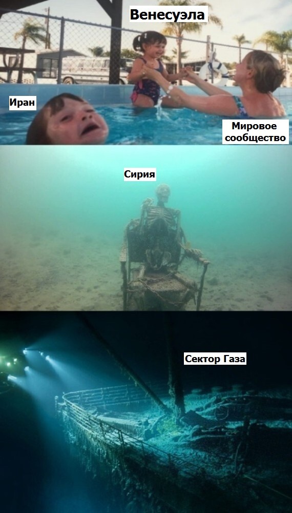 Свобода и демократия в Сирии