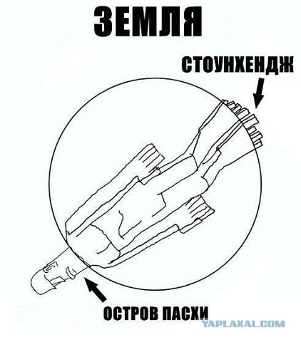 10 внушающих ужас статуй