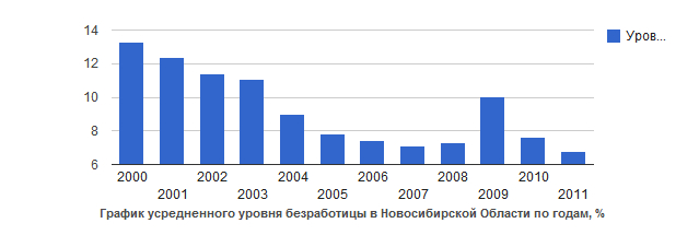 Фальсификация выборов признана судом