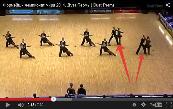 Синхронность 80 lv