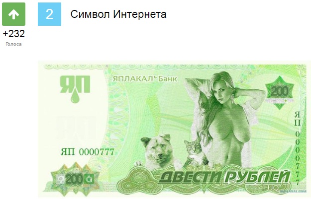 Центробанк предложил пользователям выбрать символы для купюр в 200 и 2000 рублей