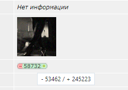 Жена и любовница: исповедь женатого мужчины