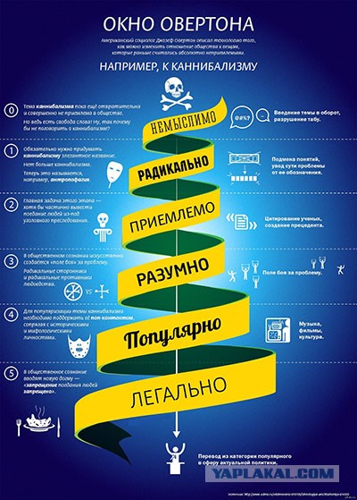 На саммите БРИКС Путин представил купюру единой валюты для стран-членов альянса, которая станет альтернативой доллару