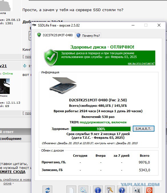 Мифы об SSD, которые необходимо развеять