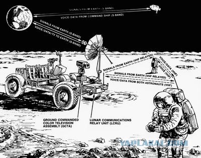 А почему собственно луноспор до сих пор?