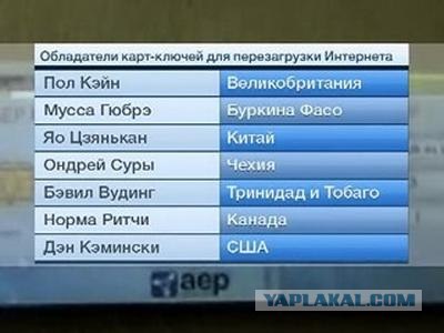 Властелины Интернета - Шесть Программистов