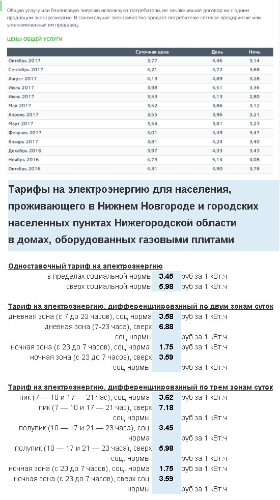 Порошенко провозгласил энергетическую независимость Украины