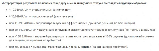 Пандемия. Коронавирус. Россия и мир. Последняя информация. Часть 25