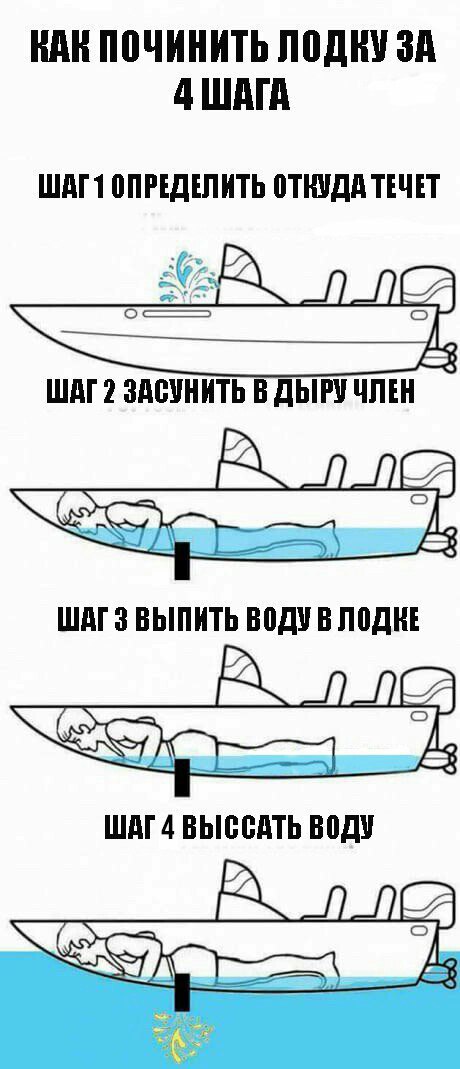 В пятницу чуть-чуть, уж точно можно деграднуть!