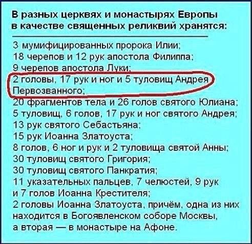 Уверуйте