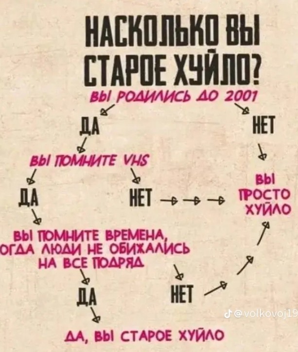 Всего понемногу. От 21.03.24