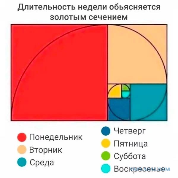 Картинки для настроения