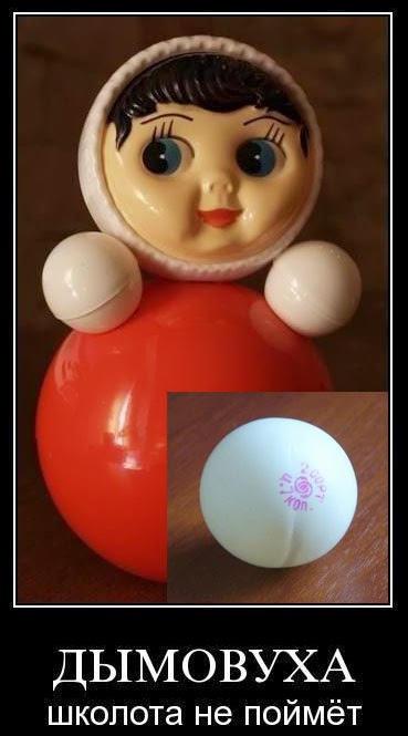 Игрушки советских детей