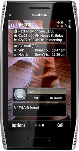 Вспоминая телефоны Nokia