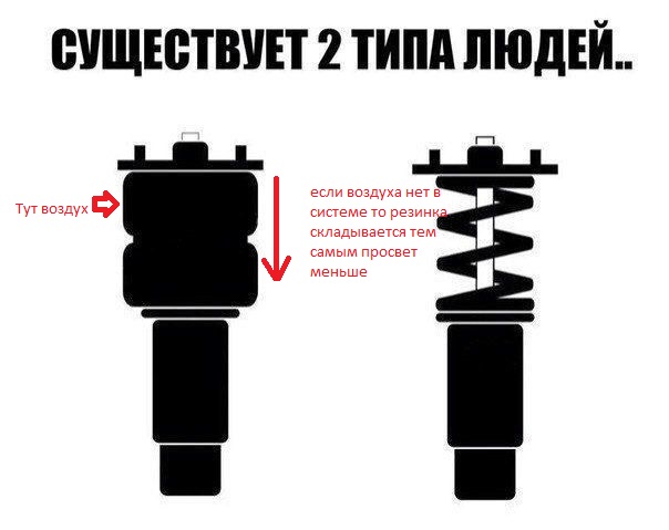 Сказка об одной двушке
