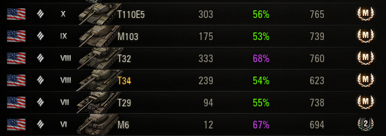 Wargaming 13