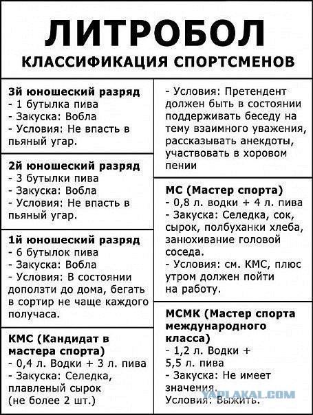 Трезвенникам, язвенникам - вход воспрещён!