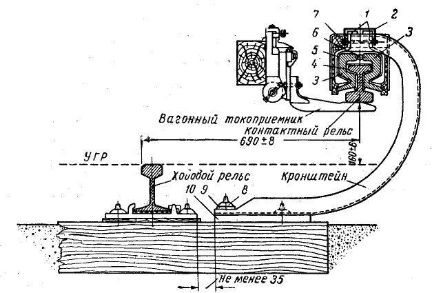 Парня толкнули под поезд в Петербурге 18+