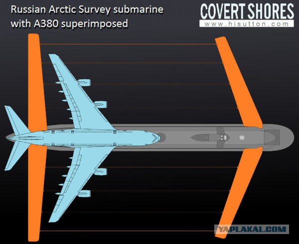 Новая гигантская подлодка у русских. Она будет с крыльями!