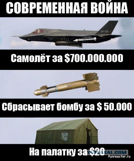 США вместе с Францией и Великобританией начали военную операцию против Сирии